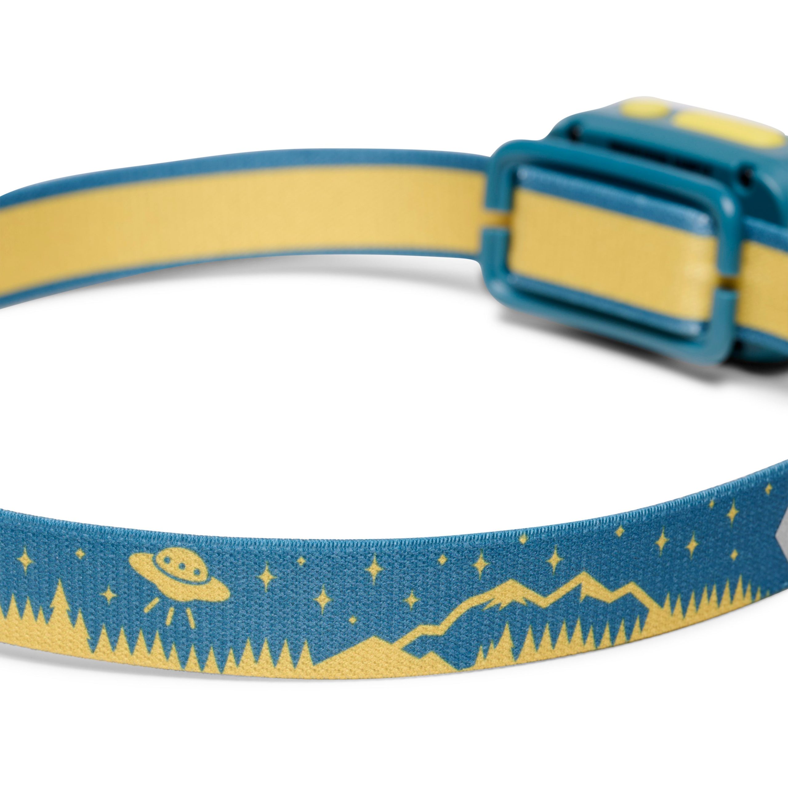 Wiz Kid Headlamp - Image 13
